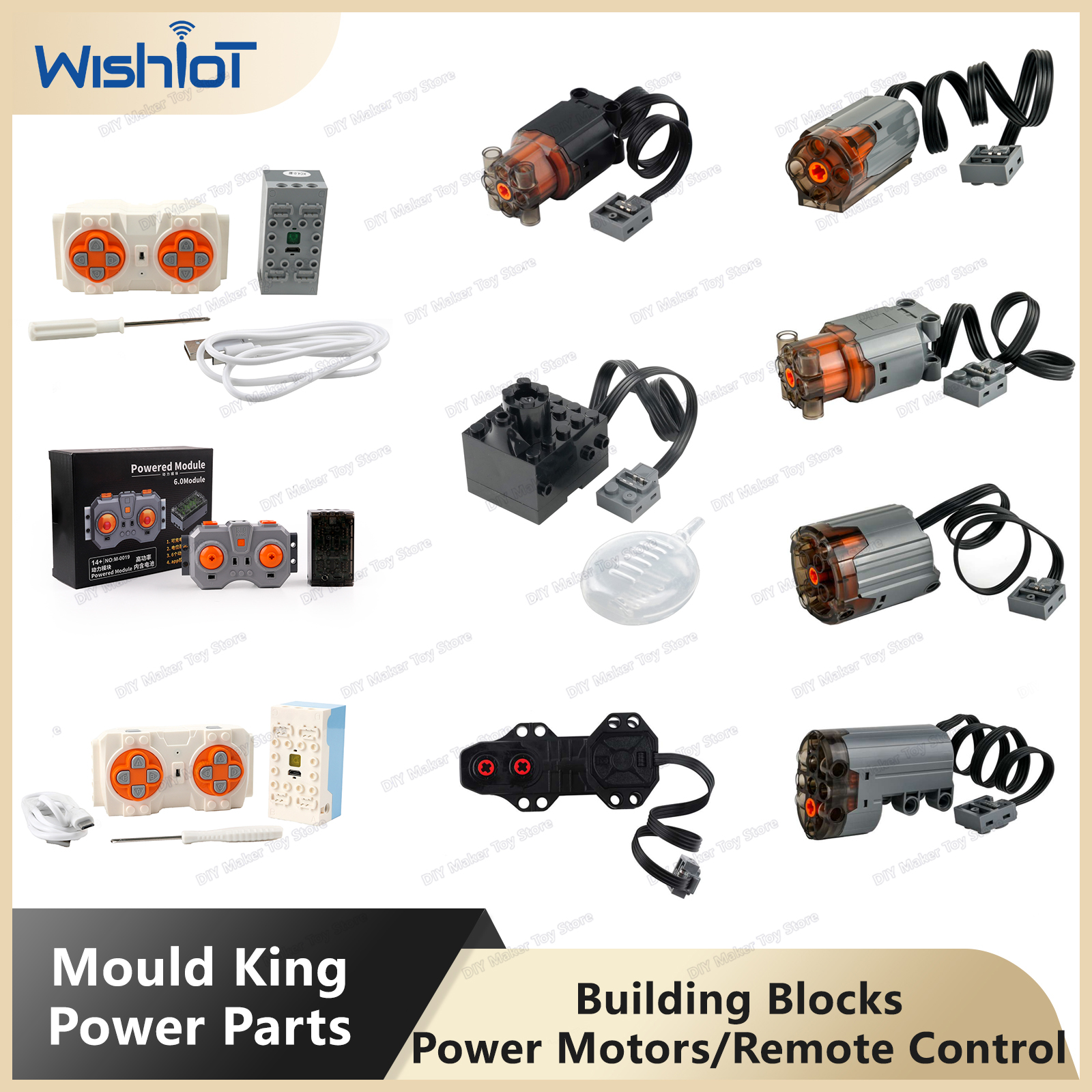Plastic Model Paint - Функции питания Mold King Технические детали