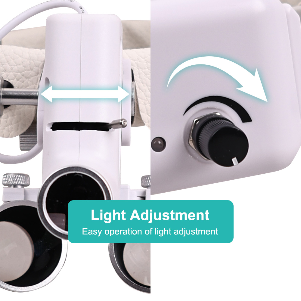 Стоматологическая светодиодная - Magnifier With Light review and price