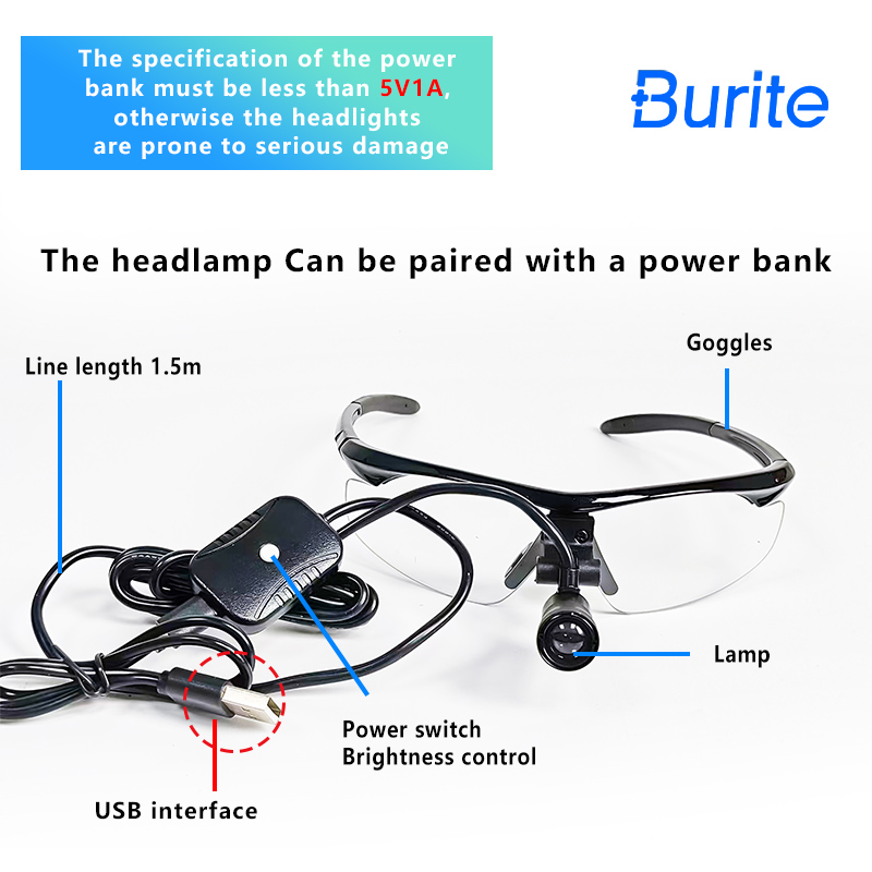 2026 Burite 3 Вт светодиодная  - Magnifier With Light review and price