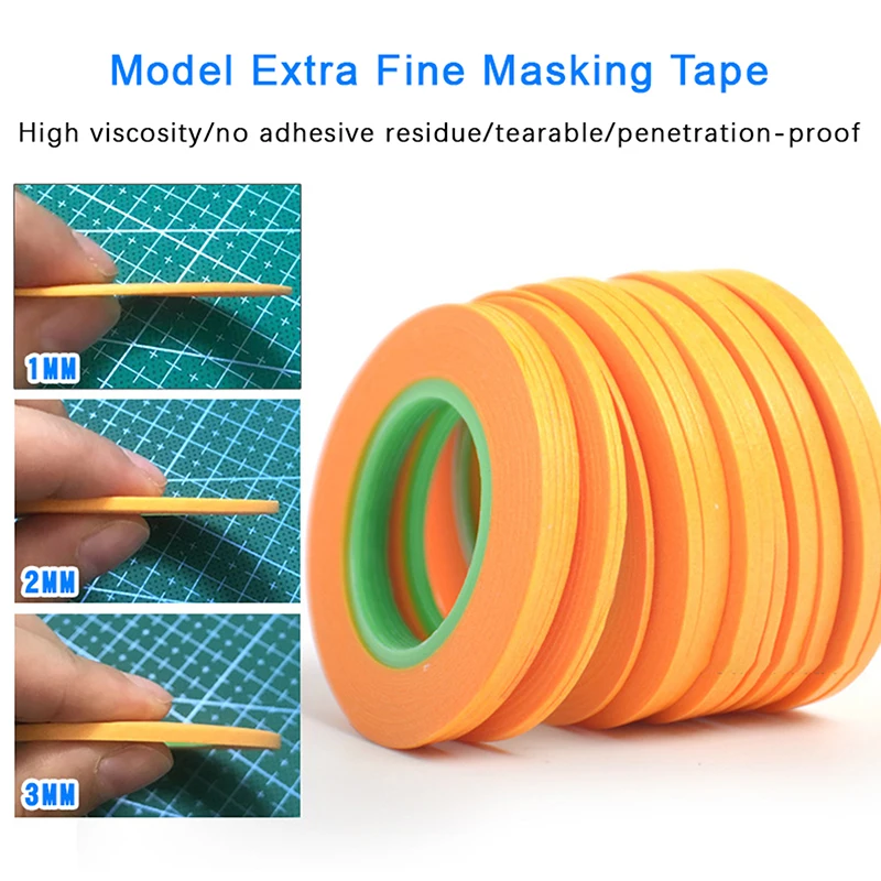 Цвет покрытия для распыления м - Masking Tape Thin review and price