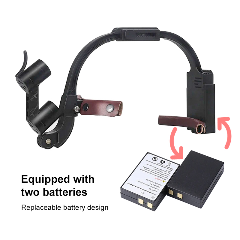 Стоматологическая светодиодная - Magnifier With Light review and price
