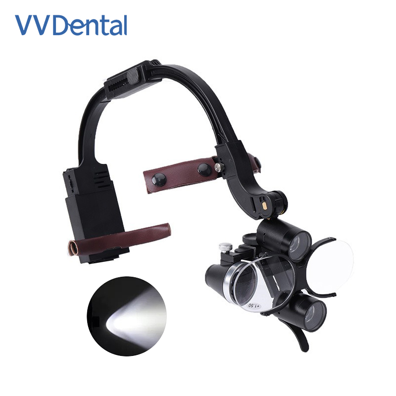 Стоматологическая светодиодная - Magnifier With Light review and price