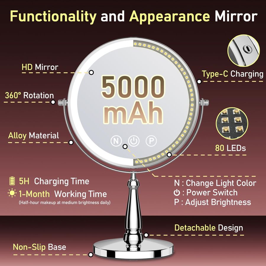 Зеркало с подсветкой, 9-светод - Magnifier With Light review and price