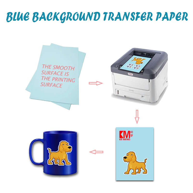 Кимэн синий фон лазерная водна - Waterslide Decal Paper review and price