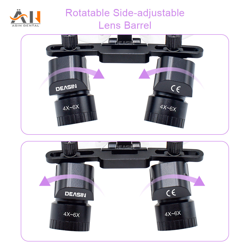 Новые эргономичные стоматологи - Magnifier With Light review and price