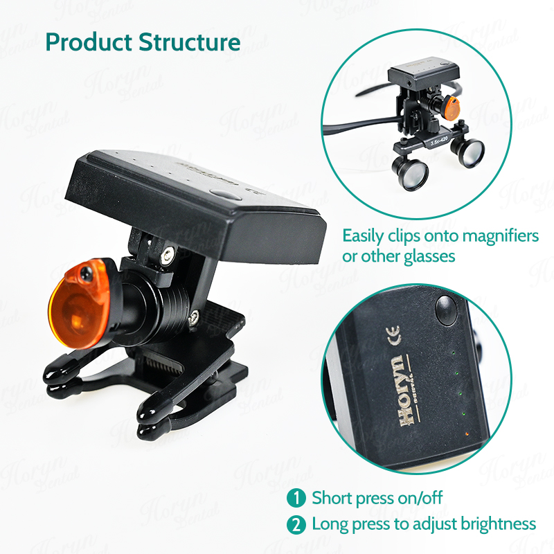 Стоматологическая беспроводная - Magnifier With Light review and price